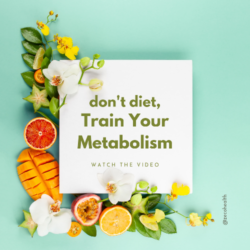 cover for Essential Practices for Boosting Your Metabolism